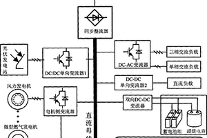 單向下行并網式直流微電網