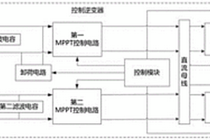 便攜式風光互補儲供電系統