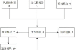 用于用電信息采集終端的不間斷供電裝置