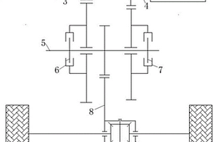 雙電機純電動的動力系統及汽車