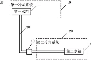 客車的冷卻系統及客車