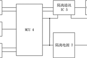 集成多功能檢測的電路模塊