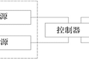測試光伏旁路二極管正反向轉換能力的系統