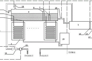 光伏太陽能熱水系統