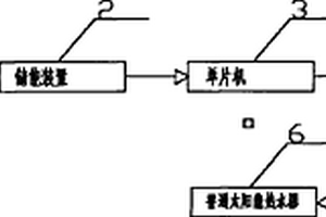 新型隨太陽轉動太陽能熱水器