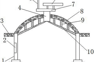 鋼骨穹頂建筑的抗變形結構