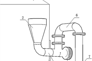 新型沼氣工程出料管設備