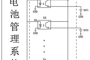 混合動力汽車的動力結構