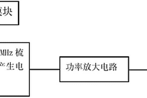 針對150kHz-30MHz頻段的輻射發射梳狀譜信號發生器