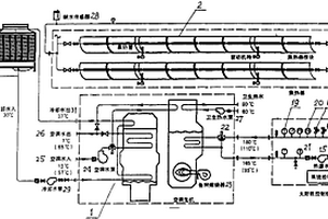 太陽能空調系統