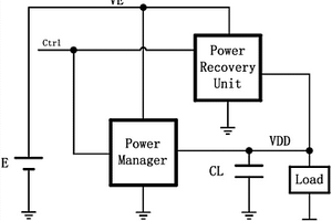 包含能量回收單元的電源管理系統