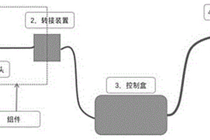 便攜式充電樁自適應充電系統