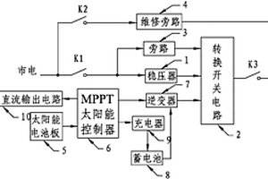 一體化多路供電系統