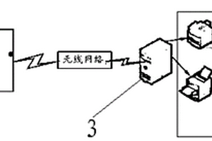 基于神經網絡算法的防光伏發電騙補裝置