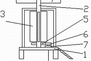 立軸風力發電設備