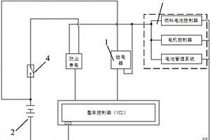 燃料電池下電控制裝置及系統