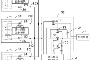 高壓配電系統