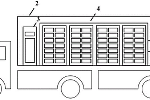 可移動式固態電池儲能供電車