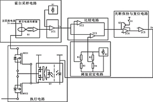 快速響應過流保護裝置
