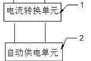 環保供電裝置