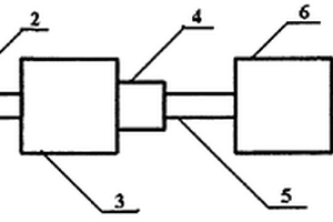 壓縮空氣儲能發電系統