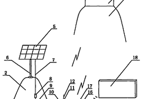 太陽能光伏發電系統應用在地震測報儀器上的供電裝置