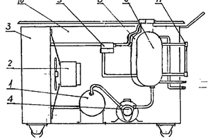 多用途氫氧機