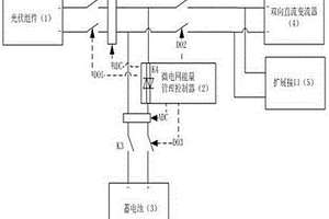 基于微電網技術的光儲互補供電系統