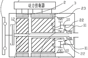 增程式電動汽車動力傳動裝置