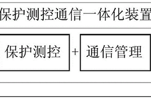 保護測控通信一體化裝置