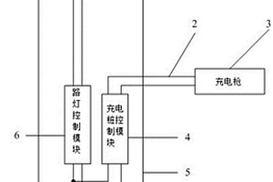 基于路燈充電樁的一體化裝置