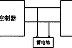 基于Z源的風光互補發電裝置