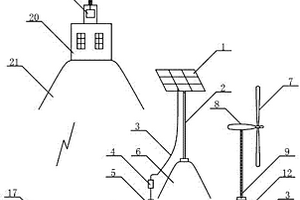 風力發電與光伏發電互補應用在地震測報儀上的供電裝置