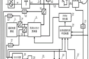網側能量抑制的超級電容儲能控制裝置