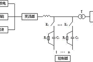 兆瓦級并/離網變流器復合型濾波器