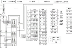 箱式變壓器智能測控裝置
