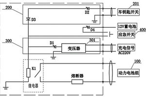 電動車電池組安全控制裝置