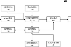 基于太陽能的智能照明系統