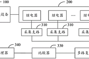 故障檢測電路及電動汽車