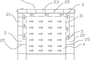 內外完全分離的高效低能耗冷卻箱