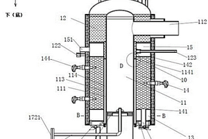 制氫機