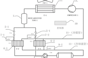 雙板式換熱器電池熱管理系統
