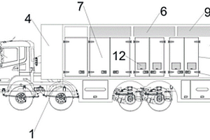 氫能源發電車