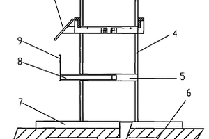 節能、抗震、環保、可變建筑