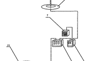 將風力發電系統作為供電源的電飯鍋