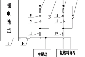 氫燃料客車預充電路