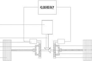 車輛混合動力傳動系統
