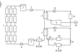 太陽能驅動的冷熱電三聯產系統