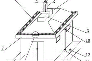 復合風力能源建筑物
