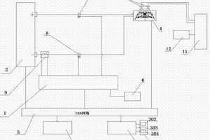 車輛充電無線控制系統